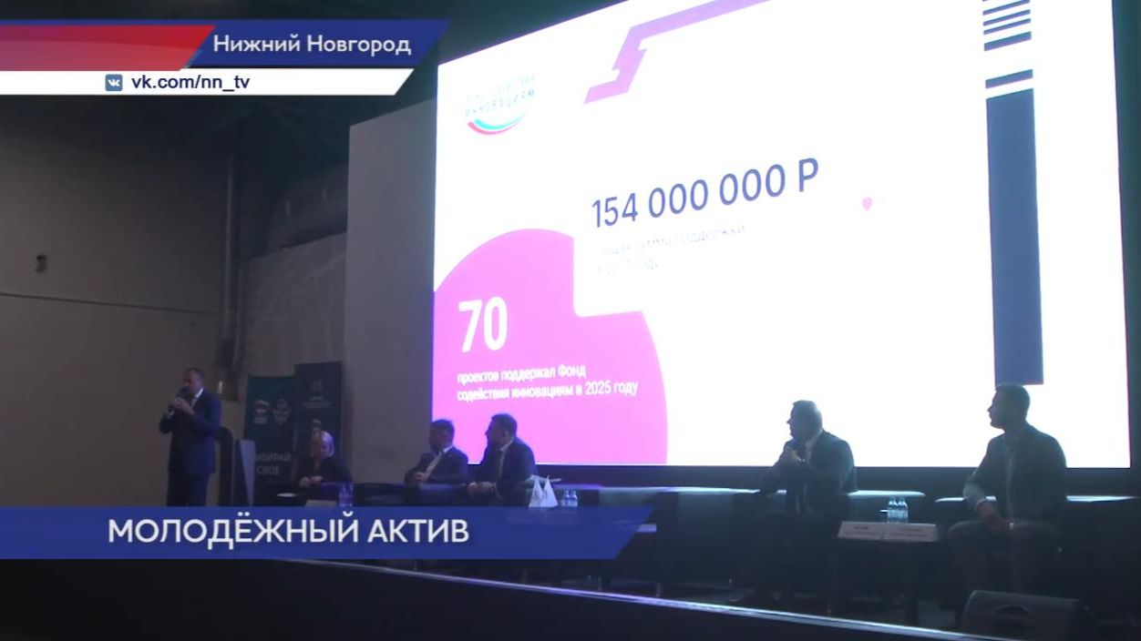 Выездное заседание Совета работающей молодежи состоялось в технопарке 