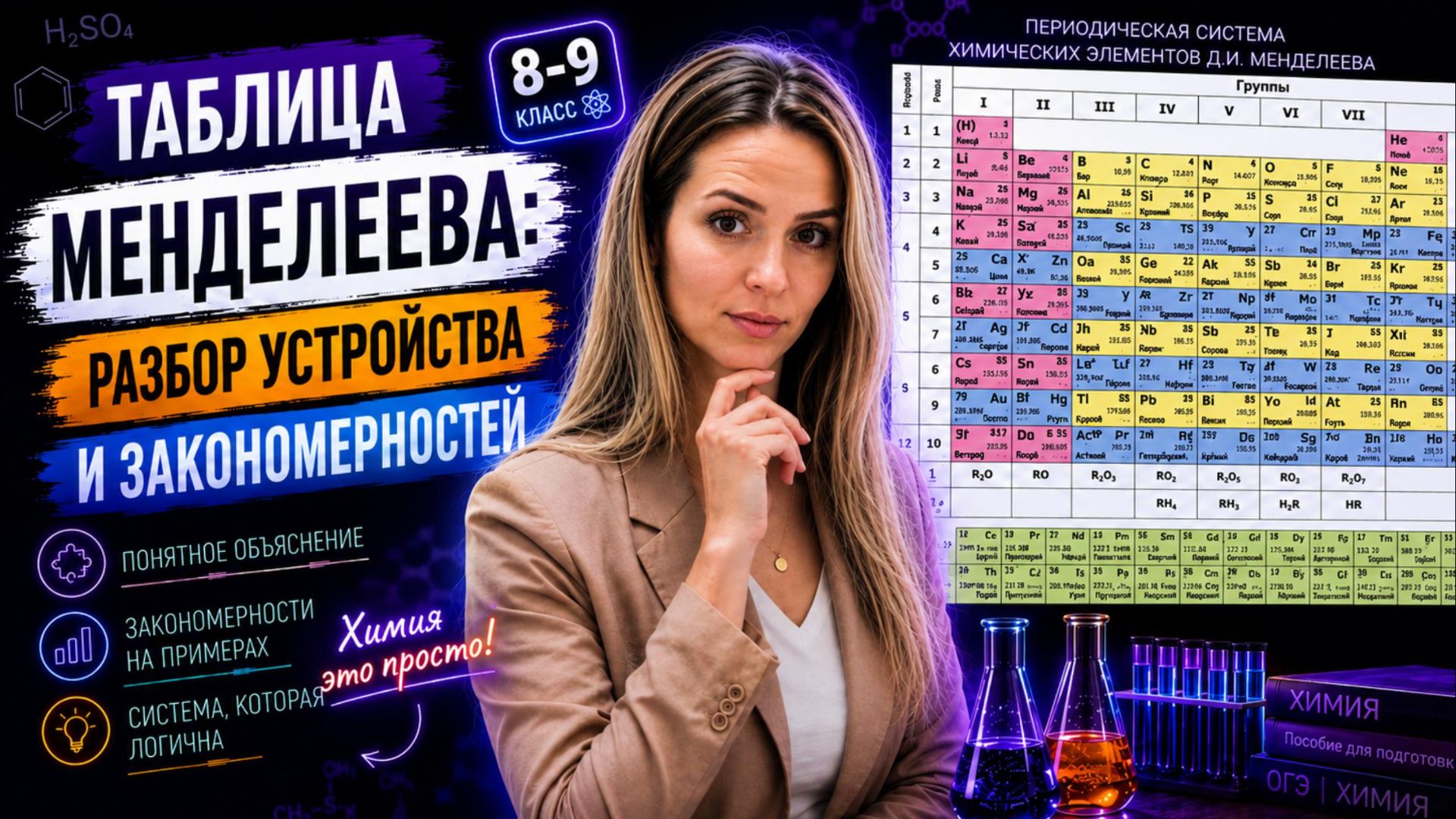 Таблица Менделеева: устройство и свойства элементов. Периодический закон.