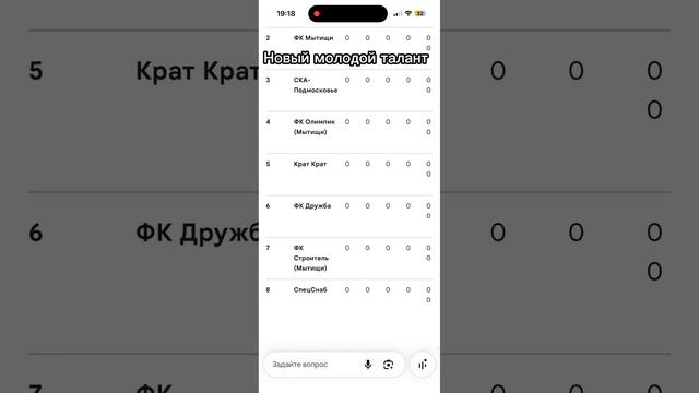 Футбольный клуб