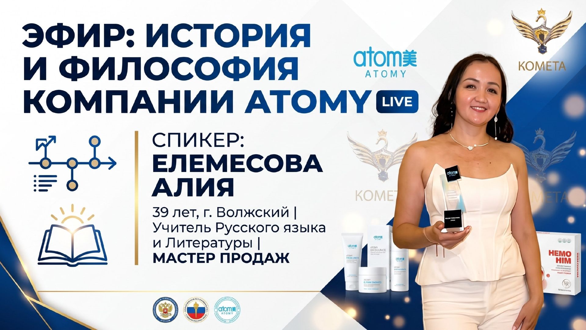 История создания компании ATOMY и ее философия.