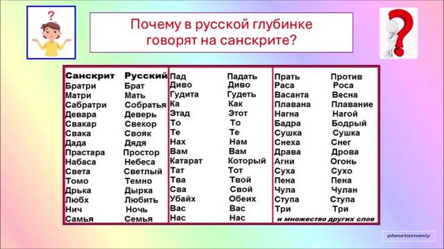 По следам азбуки. Путешествие первое
