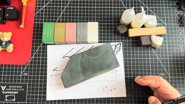 Чистка режущей кромки от остатков пластической  деформации очень важна