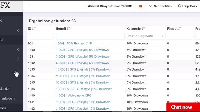 «TegasFX» Доходность до 40% в месяц.