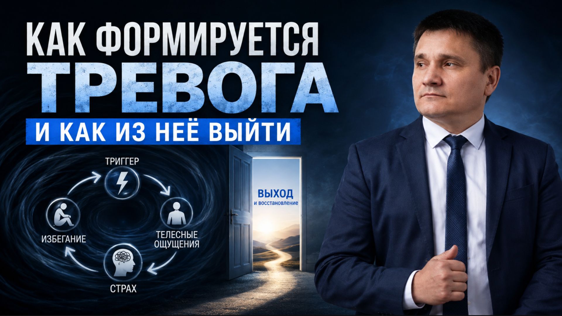 Тревога, страхи и панические атаки