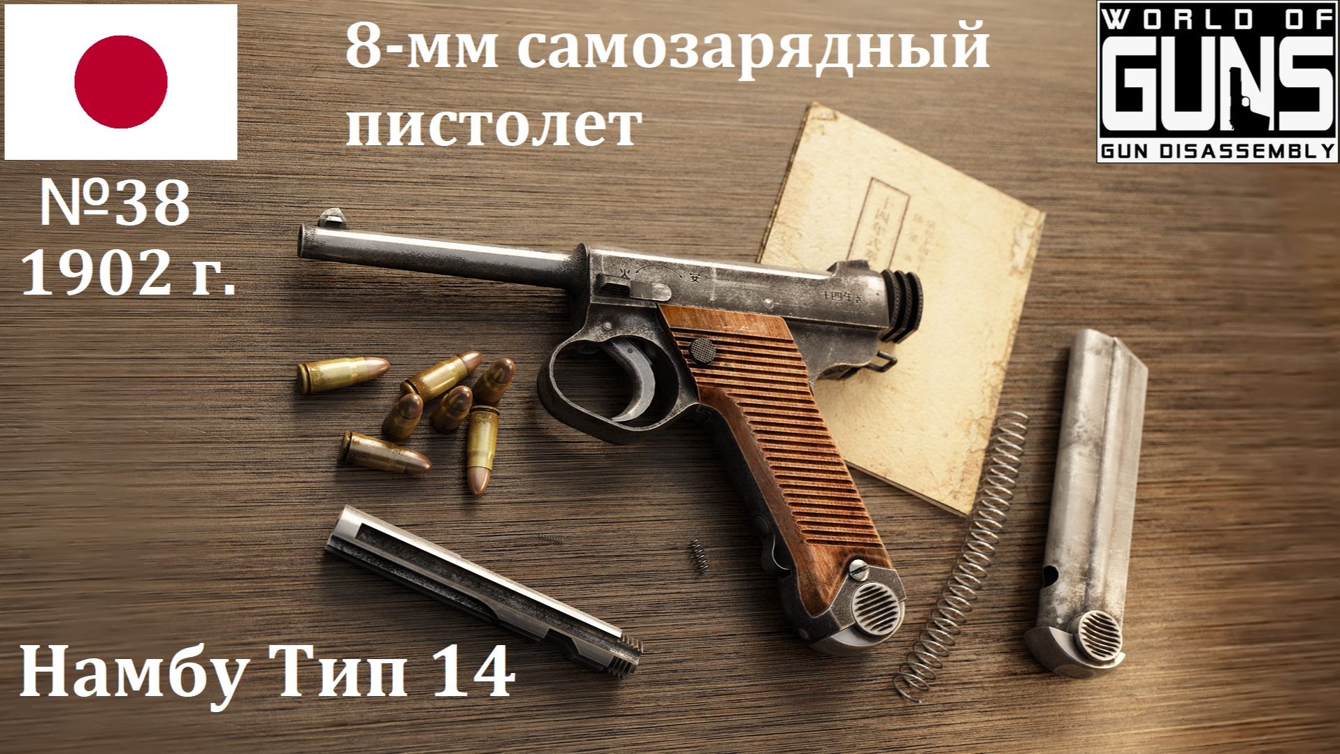 Эволюция стрелкового оружия (игра World of Guns: Gun Disassembly)