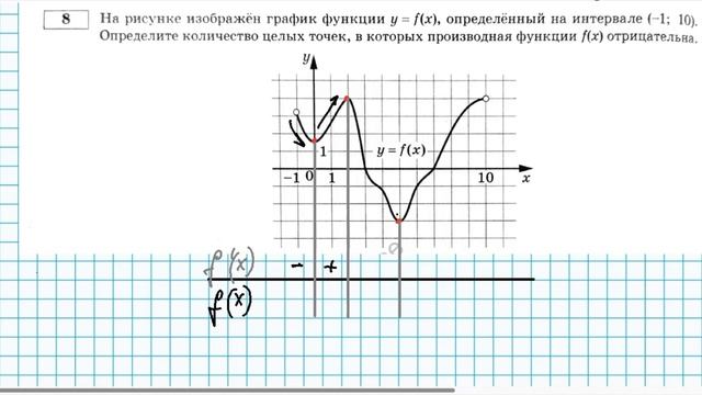 ФИПИ 2026