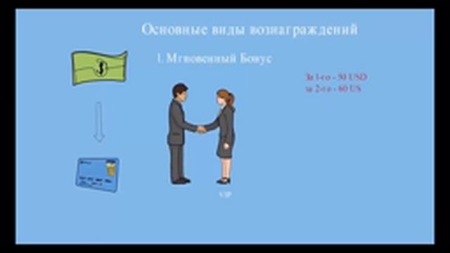 Презентация INCRUISES на польском языке.  Prezentacja INCRUISES W Języku Polskim.
