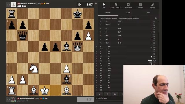 Titled Tuesday   01.09.2026 Chess.com