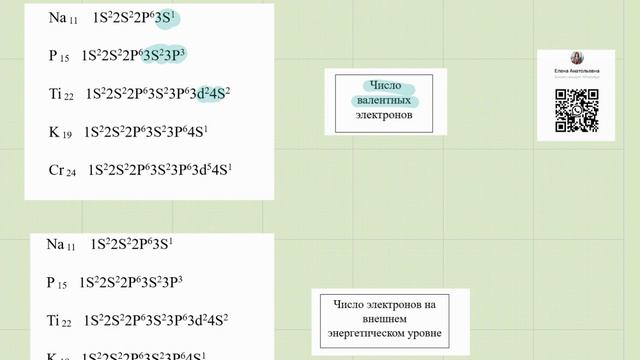 11 класс 2024