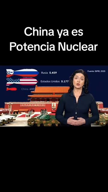China Se Transforma Rápidamente En Una De Las Primeras Potencias Musculares Del Planeta. #chona #xij