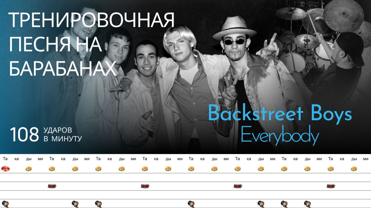 Backstreet Boys - Everybody / 108 bpm / Тренировочная песня для барабанов