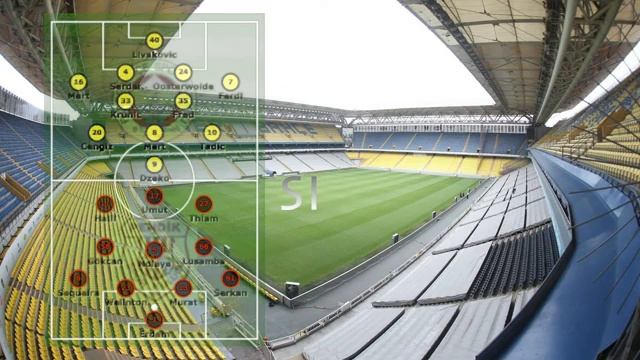 Fenerbahçe - Pendikspor Canlı Yayın