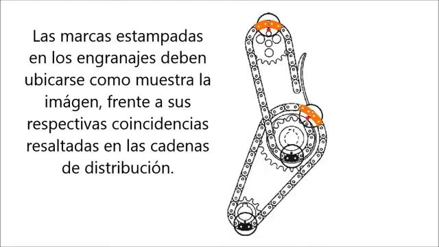 Toyota Hilux Y Celica - Sincronización De Distribución