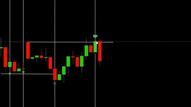 SMART MONEY Concepts: Liquidity Grab Trading Strategy (AMAZING TRADINGVIEW Indicator)