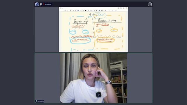 Вы живете внутри себя или снаружи?