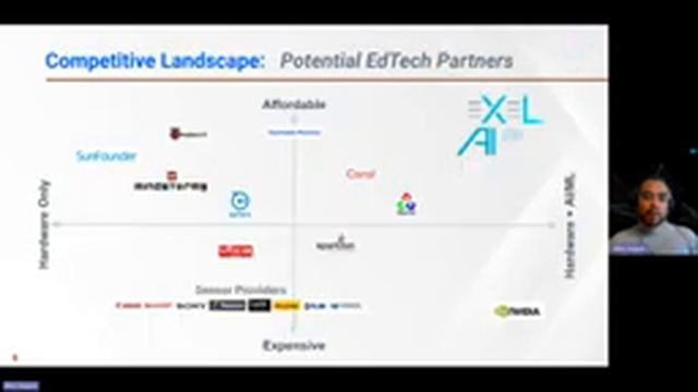 EXeL AI EdTech Initiative - Updates & Next Steps