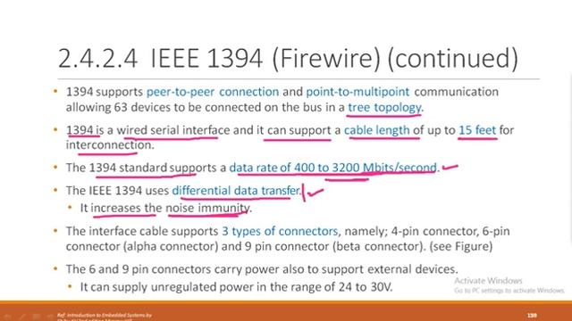 IEEE 1394