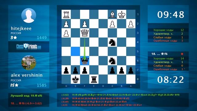 Chess Game Analysis: Hitejkeee - Alex Vershinin : 0-1 (By ChessFriends.com)