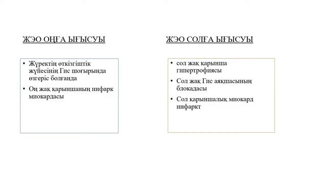 ЭКГ ҚАЗАҚША 2 сабақ. ЖЭО анықтау. Tusinikti Medicina