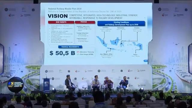 UST On Indonesian International Transport Summit.20 08.2026