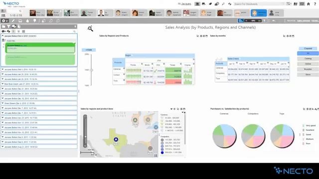 Infographics For Data Visualization & Storytelling