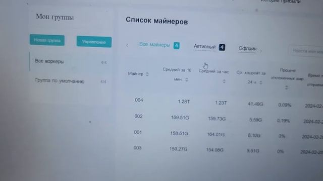 МАЙНЮ KASPA НА ПУЛЕ VIABTC |  НОРМАЛЬНЫЙ ТАКОЙ ПУЛОК!
