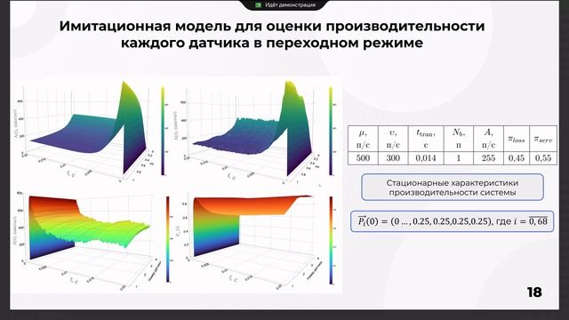 Заседания 2026-2027 учебного года