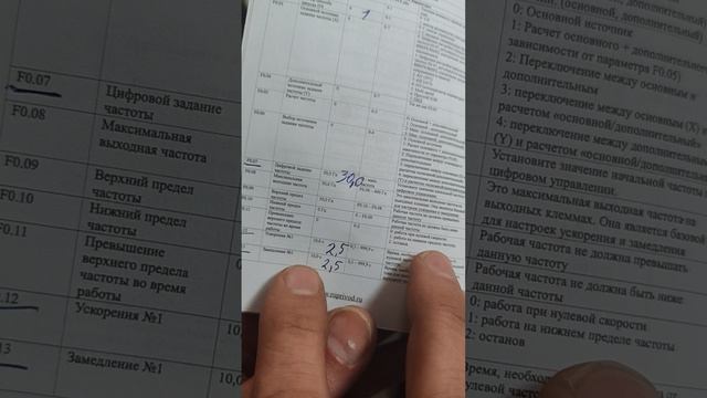 Настройка частотного преобразователя IDS-Drive N752T4B для работы с платами управления МСО KIPlab