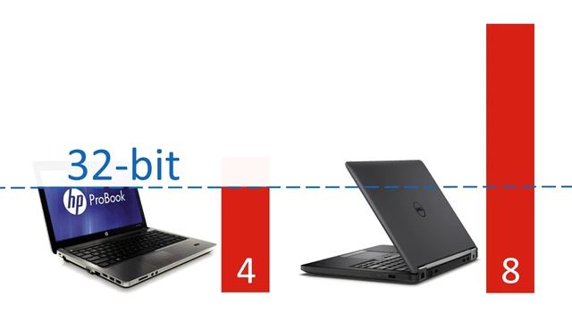 Windows Version