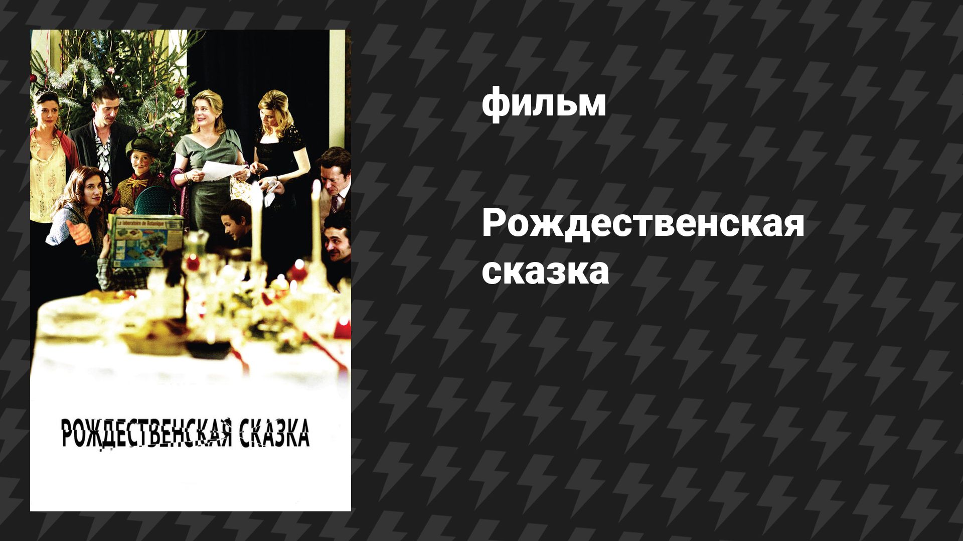 Фильмы 2008
