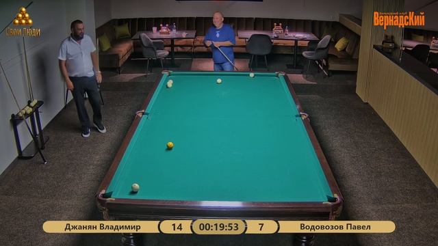 03.08.2026 БК Вернадский блицтурнир тур 7