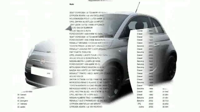 [alentiere] Chrysler YPSILON HATCHBACK 1.2 Platinum 5dr