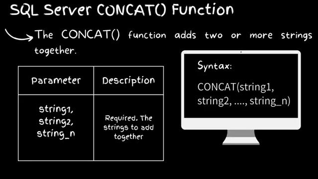 SQL STRING FUNCTION PART 1