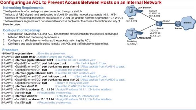 HUAWEI S Series Switch-Configure An ACL