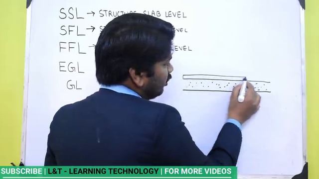 What Is SSL, SFL, FFL, EGL, GL In Civil Engineering Drawing | Civil Engineering Basic Knowledge