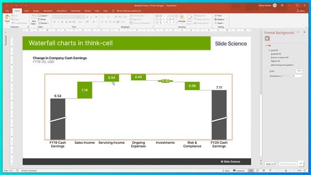 The Ultimate Guide To Waterfall Charts In Think-Cell