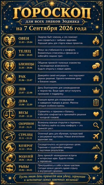 7 Сентября. Гороскоп для всех знаков Зодиака