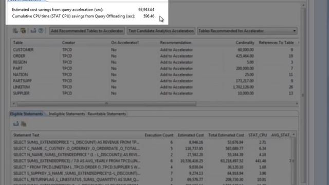 Improve Analytic Queries With Accelerator