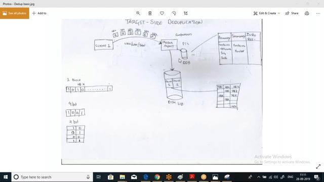 Commvault Deduplication Explained (Target Side And Client Side DDB) With Disk Cache