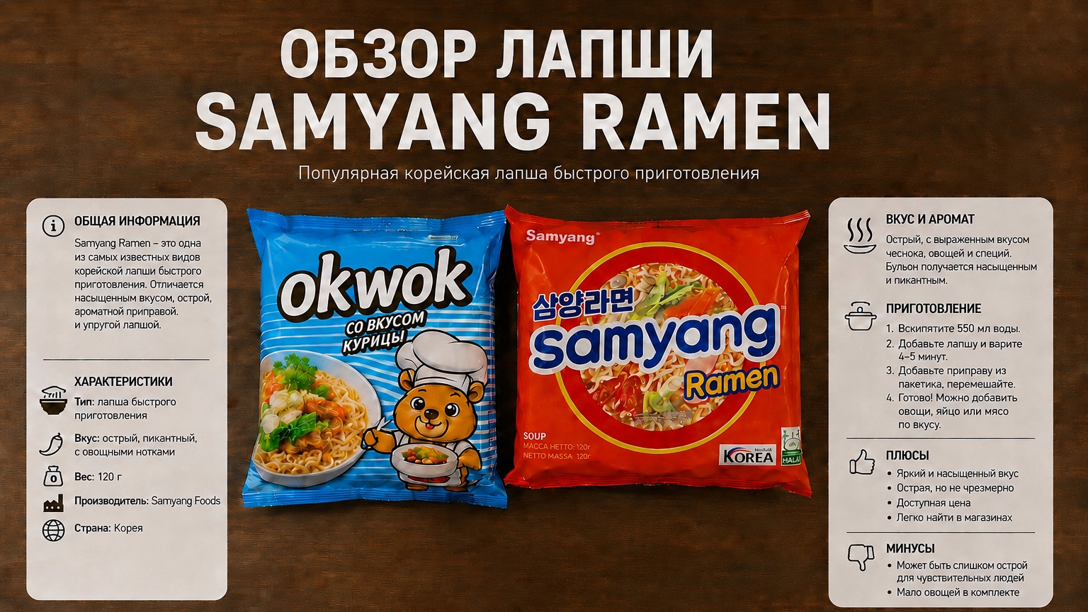 Обзор и дегустация лапши/ramen/🍜
