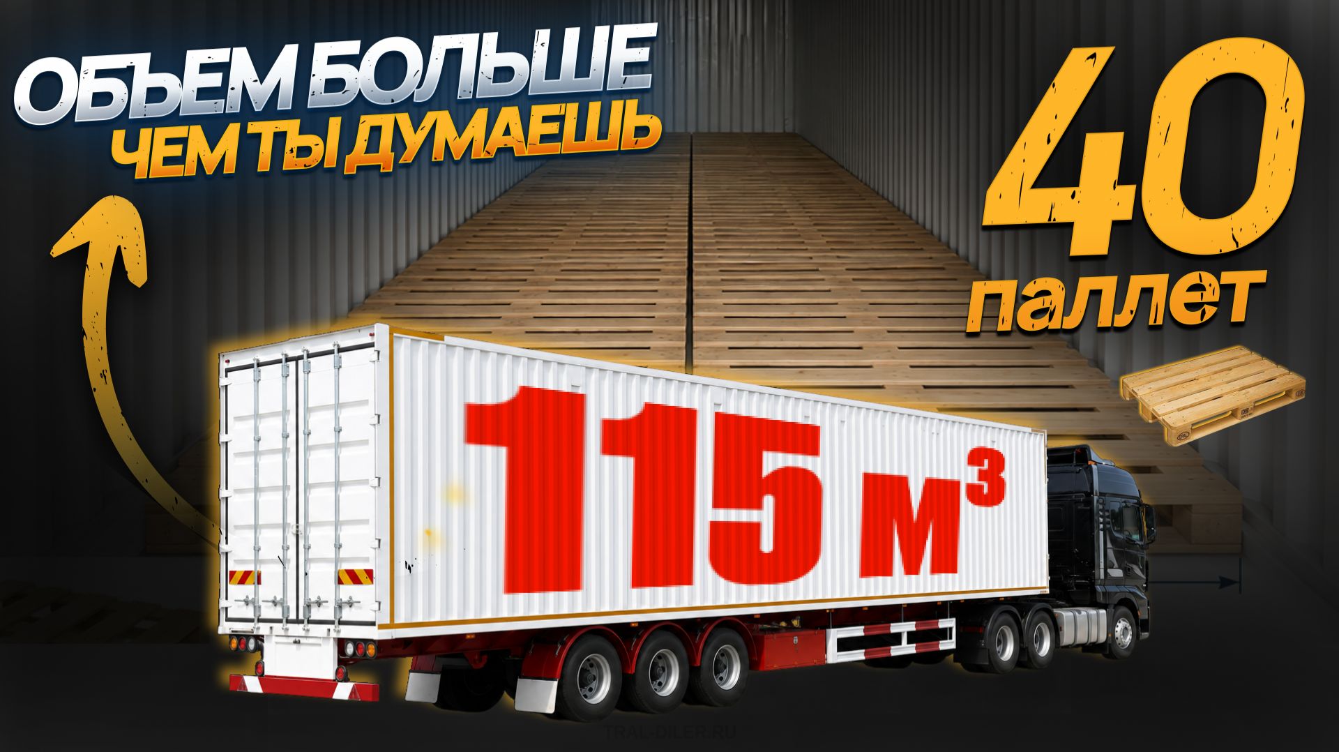 Полуприцеп-фургоны