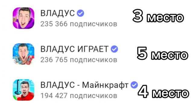топ 5 крутых каналов в RUTUBE (2 часть)