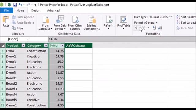 Learn Power Query | 2. Power Pivot Basics, Inadequacies, And Data Management