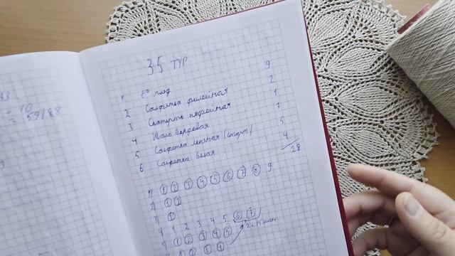 СП 