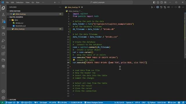 SQLite3 And VS Code