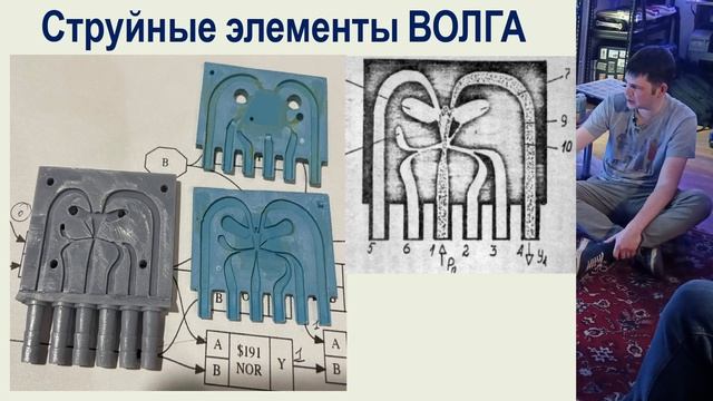 Мероприятия