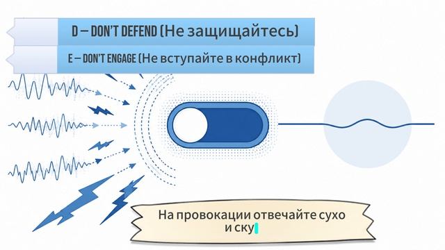Как общаться с нарциссами