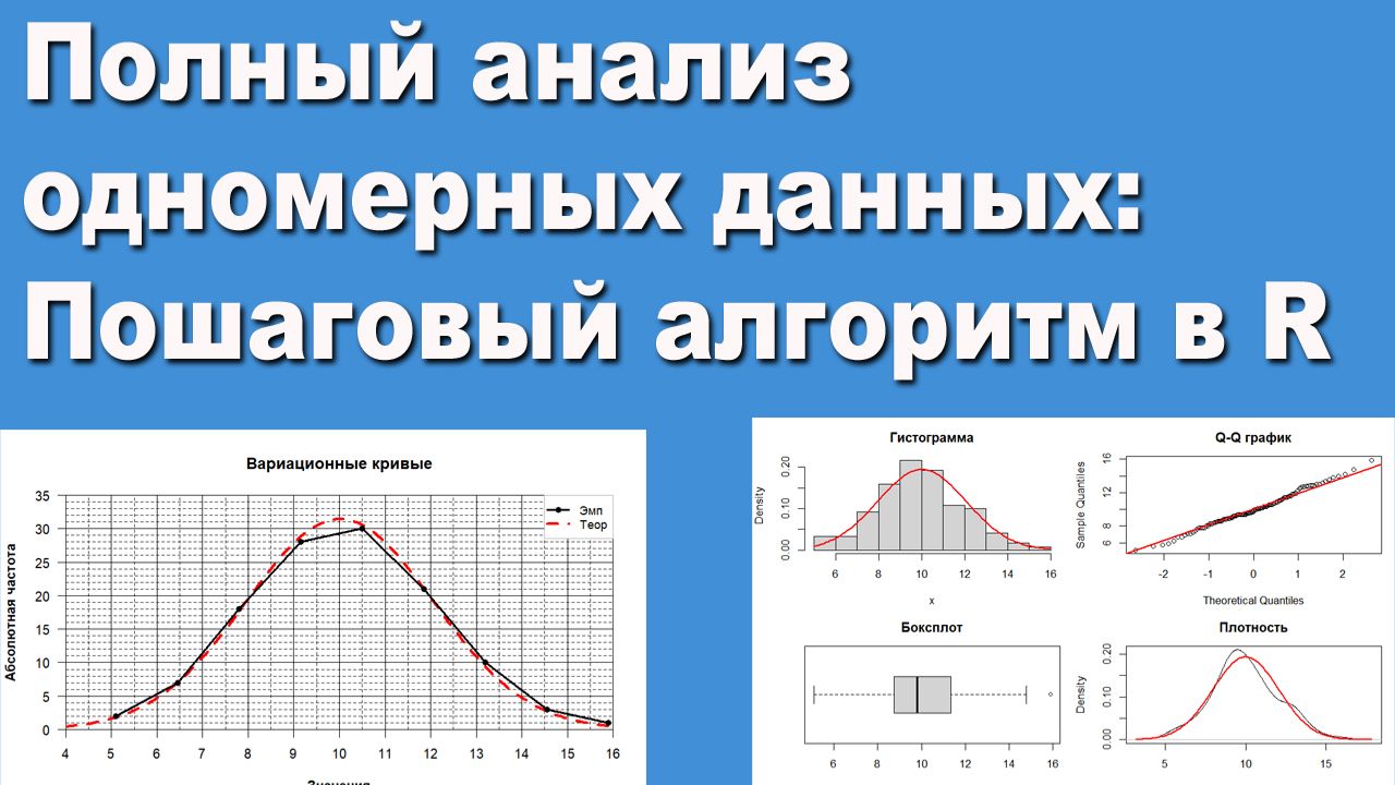 Программирование на R