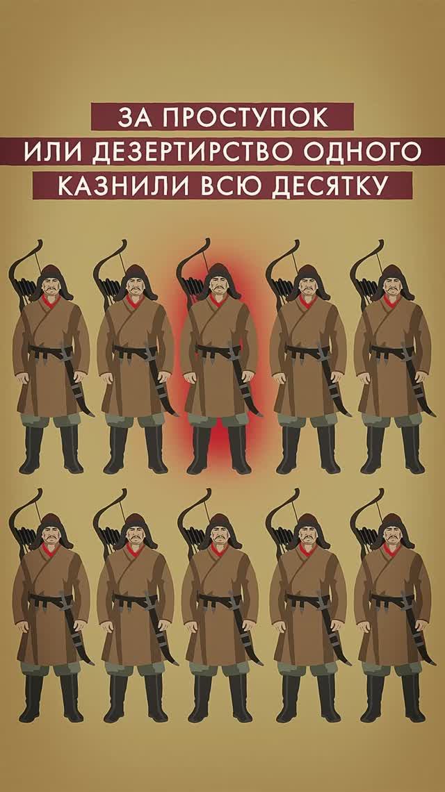 Почему монголы были непобедимы? #история