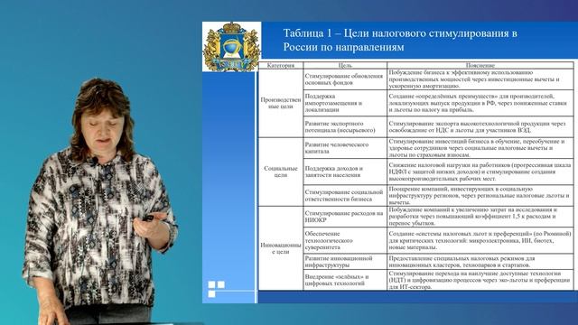 Белоусова С.Н. Экономическая сущность налогов и их роль в современном обществе. Налоговые льготы